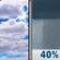 Friday: A chance of rain showers after noon. Partly sunny. High near 77, with temperatures falling to around 71 in the afternoon. West wind 5 to 10 mph. Chance of precipitation is 40%. New rainfall amounts less than a tenth of an inch possible. Friday: Partly Sunny then Chance Rain Showers