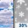 Today: Mostly Cloudy then Chance Light Snow