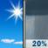 Today: Sunny then Isolated Rain Showers