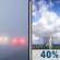 Thursday: Patchy fog before 9am, then a chance of showers and thunderstorms. Mostly sunny, with a high near 84. South wind 0 to 10 mph. Chance of precipitation is 40%. New rainfall amounts less than a tenth of an inch possible. Thursday: Patchy Fog then Chance Showers And Thunderstorms