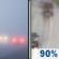 Monday: Patchy fog before 7am, then rain showers likely between 1pm and 4pm, then rain. Mostly cloudy. High near 76, with temperatures falling to around 69 in the afternoon. South wind 0 to 5 mph. Chance of precipitation is 90%. New rainfall amounts between a tenth and quarter of an inch possible. Monday: Patchy Fog then Light Rain
