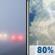 Monday: Areas of fog before 8am, then rain showers likely between 1pm and 5pm, then rain and isolated thunderstorms. Mostly cloudy. High near 77, with temperatures falling to around 70 in the afternoon. Southwest wind 0 to 5 mph. Chance of precipitation is 80%. New rainfall amounts between a tenth and quarter of an inch possible. Monday: Areas Of Fog then Light Rain