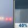 Friday: Patchy fog before 11am, then a chance of rain showers. Mostly sunny, with a high near 57. West wind 0 to 5 mph. Chance of precipitation is 40%. New rainfall amounts less than a tenth of an inch possible. Friday: Patchy Fog then Chance Rain Showers