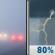 Today: Patchy Fog then Light Rain