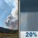 Thursday: Areas of smoke before 2pm, then areas of smoke and isolated rain showers. Sunny, with a high near 87. West wind 5 to 10 mph, with gusts as high as 25 mph. Chance of precipitation is 20%. New rainfall amounts less than a tenth of an inch possible. Thursday: Areas Of Smoke
