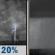 Tonight: A slight chance of showers and thunderstorms before 10pm, then areas of fog and a slight chance of rain showers. Partly cloudy, with a low around 68. West wind around 0 mph. Chance of precipitation is 20%. Tonight: Slight Chance Showers And Thunderstorms then Areas Of Fog