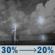 Tonight: Scattered showers and thunderstorms between 10pm and 1am. Mostly cloudy, with a low around 64. West wind 0 to 5 mph. Chance of precipitation is 30%. New rainfall amounts less than a tenth of an inch possible. Tonight: Scattered Showers And Thunderstorms