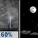 Tonight: Showers and thunderstorms likely before 8pm. Some of the storms could be severe. Mostly clear, with a low around 56. Southwest wind 5 to 10 mph. Chance of precipitation is 60%. New rainfall amounts between a quarter and half of an inch possible. Tonight: Showers And Thunderstorms Likely then Mostly Clear