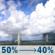 Thursday: A chance of showers and thunderstorms before 8am, then a slight chance of showers and thunderstorms between 3pm and 4pm, then a chance of showers and thunderstorms between 4pm and 5pm. Mostly sunny, with a high near 81. Northwest wind 0 to 5 mph. Chance of precipitation is 50%. New rainfall amounts less than a tenth of an inch possible. Thursday: Chance Showers And Thunderstorms then Slight Chance Showers And Thunderstorms