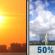 Friday: Partly Sunny then Chance Showers And Thunderstorms