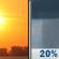 Monday: A slight chance of rain showers after 5pm. Sunny, with a high near 90. Southwest wind 0 to 5 mph. Chance of precipitation is 20%. Monday: Sunny then Slight Chance Rain Showers