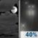 Tonight: A chance of rain after 4am. Mostly cloudy, with a low around 36. Northeast wind around 0 mph. Chance of precipitation is 40%. New rainfall amounts less than a tenth of an inch possible. Tonight: Mostly Cloudy then Chance Light Rain