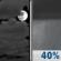 Tonight: A chance of rain showers after 2am. Mostly cloudy, with a low around 58. Southwest wind 0 to 5 mph. Chance of precipitation is 40%. New rainfall amounts less than a tenth of an inch possible. Tonight: Mostly Cloudy then Chance Rain Showers