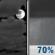 Tonight: Rain showers likely after 1am. Mostly cloudy, with a low around 54. South wind 0 to 5 mph. Chance of precipitation is 70%. New rainfall amounts between a tenth and quarter of an inch possible. Tonight: Mostly Cloudy then Rain Showers Likely