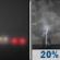 Tonight: Areas of fog between 9pm and 5am, then patchy fog and a slight chance of showers and thunderstorms. Partly cloudy, with a low around 68. West wind around 0 mph. Chance of precipitation is 20%. New rainfall amounts between a tenth and quarter of an inch possible. Tonight: Areas Of Fog