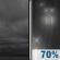 Tonight: Cloudy then Light Rain Likely
