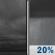 Tonight: A slight chance of rain showers after 5am. Cloudy, with a low around 42. Southeast wind 0 to 5 mph. Chance of precipitation is 20%. Tonight: Cloudy then Slight Chance Rain Showers