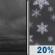 Tonight: Cloudy then Slight Chance Light Snow