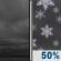 Tonight: Cloudy then Chance Light Snow