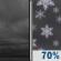 Tonight: Cloudy then Light Snow Likely