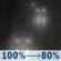 Tonight: Rain before 5am. Cloudy. Low around 34, with temperatures rising to around 42 overnight. South wind 5 to 15 mph, with gusts as high as 45 mph. Chance of precipitation is 100%. New rainfall amounts between a quarter and half of an inch possible. Tonight: Light Rain