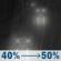 Tonight: A chance of rain before 3am, then a chance of rain showers. Cloudy, with a low around 44. North wind 5 to 10 mph. Chance of precipitation is 50%. New rainfall amounts between a tenth and quarter of an inch possible. Tonight: Chance Light Rain