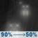 Tonight: Rain and patchy fog before 3am, then patchy fog and a slight chance of rain. Cloudy, with a low around 46. North wind 0 to 5 mph. Chance of precipitation is 90%. New rainfall amounts between a half and three quarters of an inch possible. Tonight: Light Rain
