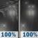 Tonight: Isolated rain showers between 7pm and 8pm, then rain between 8pm and 10pm, then sleet and freezing rain between 10pm and midnight, then rain between midnight and 4am. Cloudy, with a low around 31. South wind 0 to 5 mph. Chance of precipitation is 100%. New snow accumulation of less than half an inch possible. Little or no ice accumulation expected. Tonight: Sleet then Light Rain