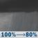 Tonight: Rain showers. Cloudy, with a low around 43. East wind 0 to 5 mph. Chance of precipitation is 100%. New rainfall amounts between a quarter and half of an inch possible. Tonight: Rain Showers