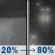 Tonight: Rain showers likely between 11pm and 3am, then rain and patchy fog. Cloudy, with a low around 43. East wind 0 to 5 mph. Chance of precipitation is 80%. New rainfall amounts between a tenth and quarter of an inch possible. Tonight: Rain Showers Likely then Light Rain