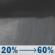 Tonight: Rain showers likely after 8pm. Mostly cloudy, with a low around 60. South wind around 5 mph. Chance of precipitation is 60%. New rainfall amounts between a tenth and quarter of an inch possible. Tonight: Rain Showers Likely