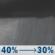 Tonight: A chance of rain showers before 3am. Mostly cloudy, with a low around 32. Southwest wind 0 to 5 mph. Chance of precipitation is 40%. New rainfall amounts less than a tenth of an inch possible. Tonight: Chance Rain Showers