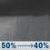 Tonight: A chance of rain showers before 3am, then patchy fog. Cloudy, with a low around 55. East wind 0 to 5 mph. Chance of precipitation is 50%. New rainfall amounts between a tenth and quarter of an inch possible. Tonight: Chance Rain Showers
