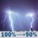 Tonight: Rain and isolated thunderstorms before 7pm, then rain and patchy fog and isolated thunderstorms. Cloudy, with a low around 45. Northeast wind around 5 mph. Chance of precipitation is 100%. New rainfall amounts between 1 and 2 inches possible. Tonight: Light Rain