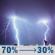 Tonight: Showers and thunderstorms likely before 1am, then patchy fog and a chance of showers and thunderstorms between 1am and 2am, then patchy fog and a slight chance of rain showers between 2am and 4am, then a chance of rain showers and patchy fog. Mostly cloudy, with a low around 58. Southeast wind 0 to 5 mph. Chance of precipitation is 70%. New rainfall amounts between a quarter and half of an inch possible. Tonight: Showers And Thunderstorms Likely