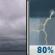 Today: Cloudy then Light Rain