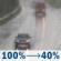 Saturday: Rain before 2pm. Mostly cloudy, with a high near 55. North wind 5 to 15 mph, with gusts as high as 40 mph. Chance of precipitation is 100%. New rainfall amounts between a half and three quarters of an inch possible. Saturday: Light Rain