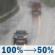 Saturday: Rain before 2pm, then a slight chance of rain showers between 2pm and 3pm. Mostly cloudy, with a high near 55. North wind 5 to 15 mph, with gusts as high as 40 mph. Chance of precipitation is 100%. New rainfall amounts between a half and three quarters of an inch possible. Saturday: Light Rain