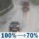 Friday: Rain before 5pm, then rain showers likely. Cloudy, with a high near 65. South wind 0 to 5 mph. Chance of precipitation is 100%. New rainfall amounts between a quarter and half of an inch possible. Friday: Rain
