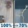 Monday: Rain before 5pm, then rain likely and a slight chance of thunderstorms. Cloudy, with a high near 56. Northeast wind 0 to 5 mph. Chance of precipitation is 100%. New rainfall amounts between a half and three quarters of an inch possible. Monday: Light Rain