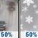Thursday: A chance of rain and patchy fog before 1pm, then a chance of snow. Mostly cloudy. High near 51, with temperatures falling to around 38 in the afternoon. West wind 5 to 10 mph, with gusts as high as 25 mph. Chance of precipitation is 50%. New rainfall amounts less than a tenth of an inch possible. Thursday: Chance Light Rain then Chance Light Snow