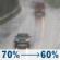 Monday: Rain likely and patchy fog. Cloudy. High near 54, with temperatures falling to around 48 in the afternoon. North wind 0 to 5 mph. Chance of precipitation is 70%. New rainfall amounts between a quarter and half of an inch possible. Monday: Light Rain Likely