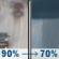 Thursday: Rain showers likely before 7am, then rain between 7am and 11am, then rain showers likely. Cloudy, with a high near 54. East wind 0 to 5 mph. Chance of precipitation is 90%. New rainfall amounts between a half and three quarters of an inch possible. Thursday: Light Rain then Rain Showers Likely