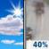 Friday: A chance of rain after 3pm. Mostly sunny, with a high near 68. Northwest wind 5 to 10 mph. Chance of precipitation is 40%. New rainfall amounts less than a tenth of an inch possible. Friday: Mostly Sunny then Chance Light Rain