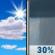 Today: Mostly Sunny then Chance Rain Showers