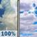 Memorial Day: Showers And Thunderstorms then Mostly Cloudy