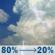 Thursday: Rain and patchy fog and a slight chance of thunderstorms before 11am, then a slight chance of rain showers between 1pm and 2pm, then a slight chance of showers and thunderstorms. Partly sunny, with a high near 78. West wind around 0 mph. Chance of precipitation is 80%. New rainfall amounts between a quarter and half of an inch possible. Thursday: Rain then Slight Chance Showers And Thunderstorms