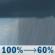 Friday: Rain showers. Cloudy, with a high near 66. Southeast wind 5 to 10 mph. Chance of precipitation is 100%. New rainfall amounts between a quarter and half of an inch possible. Friday: Rain Showers