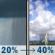 Saturday: A chance of rain showers between 10am and 2pm, then a chance of showers and thunderstorms. Mostly sunny, with a high near 74. Northwest wind around 10 mph, with gusts as high as 25 mph. Chance of precipitation is 40%. Saturday: Chance Rain Showers