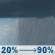 Wednesday: Rain showers after 11am. Mostly cloudy. High near 71, with temperatures falling to around 65 in the afternoon. South wind 5 to 10 mph, with gusts as high as 25 mph. Chance of precipitation is 90%. New rainfall amounts between a tenth and quarter of an inch possible. Wednesday: Rain Showers